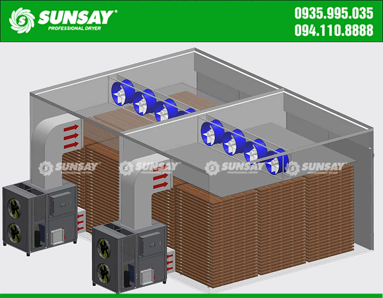 công nghệ sấy bơm nhiệt